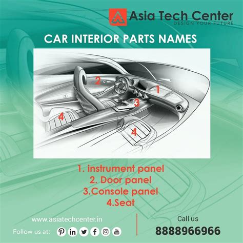 Starting New Information Series On Car Interior Parts📣 Automotive