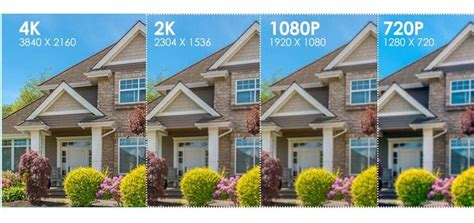 1080p Vs 4mp Vs 5mp Whats The Best Choice Hd Security Cameras In 2020