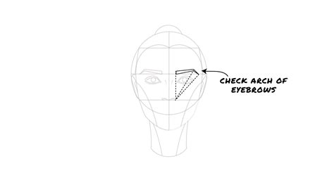 Create Stunning Face Drawing Line Art With These Expert Tips Boost