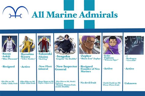 One Piece Marine Admirals Guide Onepiece