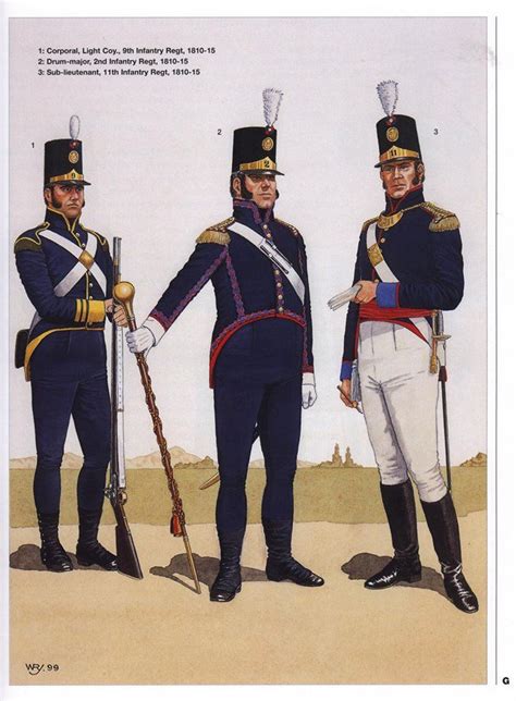 Empire Century Uniforms Napoleonic Wars Regiment Revo