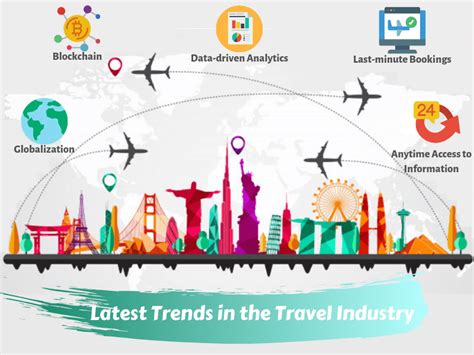 Latest Trends In Travel And Tourism Industry Infographics