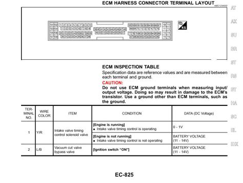 Nissan Almera Ecu Wiring Diagram Wiring Diagram