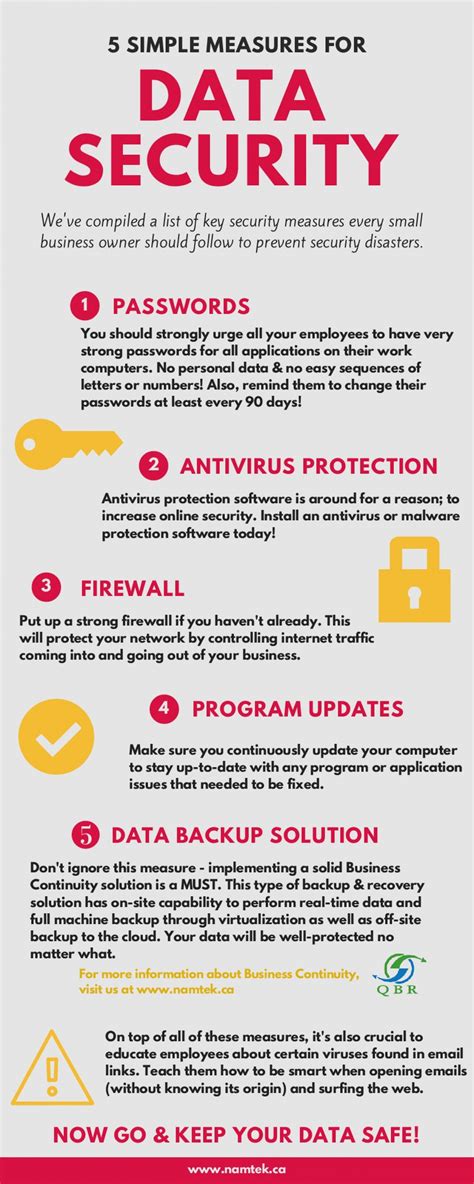 In order to avoid loss of data due to violation of data security, it is important to backup all your data regularly and keep it stored. Key Data Security Measures for Optimal Business Protection ...