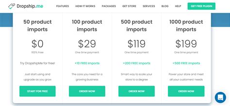 5 Best Dropshipping Tools Black Friday Deals And Offers 2023