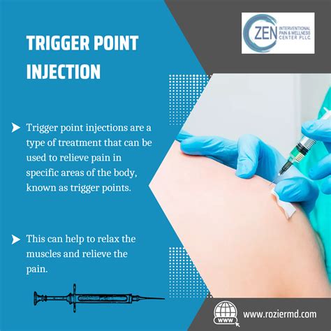 Trigger Point Injection Is All We Need To Know In Mansfield Tx