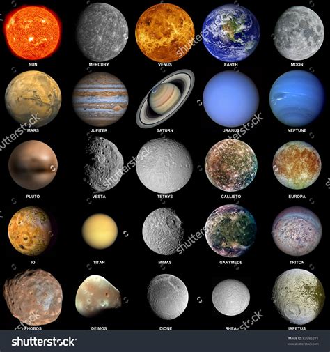 All Of The Planets That Make Up The Solar System With The Sun And