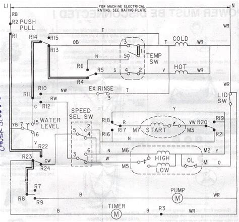 Download for free or view this ge wjre5550h datasheet online on onlinefreeguides.com. Wiring a salvaged washing machine motor - Handyman WIRE - Handyman USA