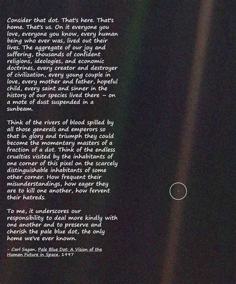 Pale Blue Dot Earth From Voyager I Billion Km Out Pale Blue Dot