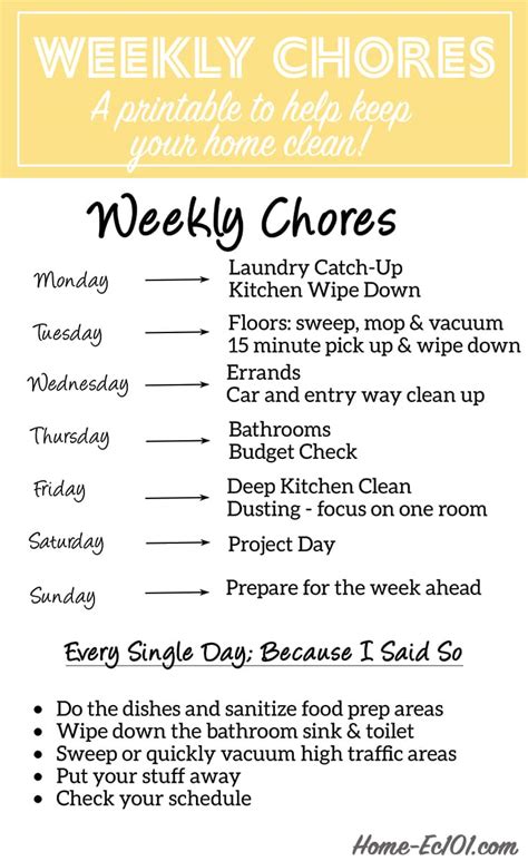 Weekly Chore Schedule