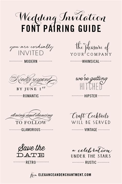 Wedding Invitation Font Pairing Guide Michellehickeydesign