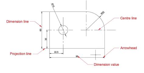 Dimensioning In Engineering Drawing No1 Detailed Guide