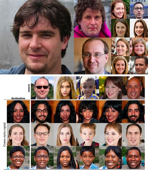 These Ai Generated Faces By Gans Show Just How Far Neural Networks Have