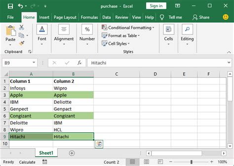 How To Compare Two Columns In Excel Javatpoint