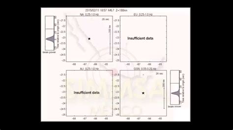 (usgs) el temblor se registró en el mar a 324 kilómetros al sur de. Sismo del 11 de Febrero en Salta Argentina en frecuencia ...