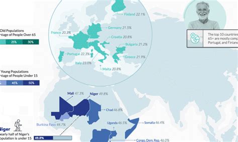 ranked the best and worst pension plans by country