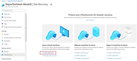Tutorial To Set Up Azure Vm Disaster Recovery With Azure Site Recovery