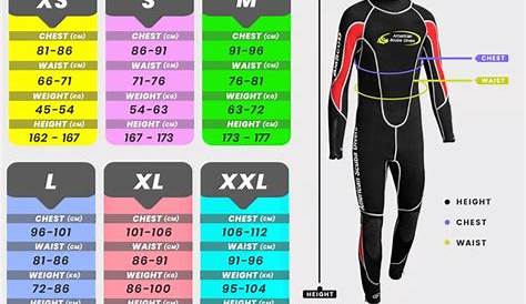 wetsuit size chart quiksilver