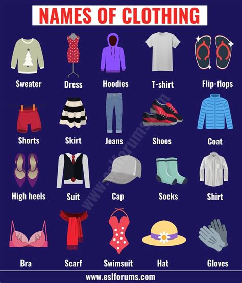 the names of clothing in english with pictures and description for each part of the body