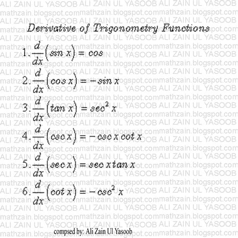 Mathzain Derivative Of Trigonometry Functions