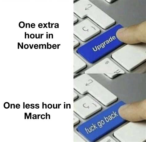 Its Fun And Games Until March Upgrade Button Know Your Meme