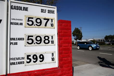 Why Are Gas Prices So High?