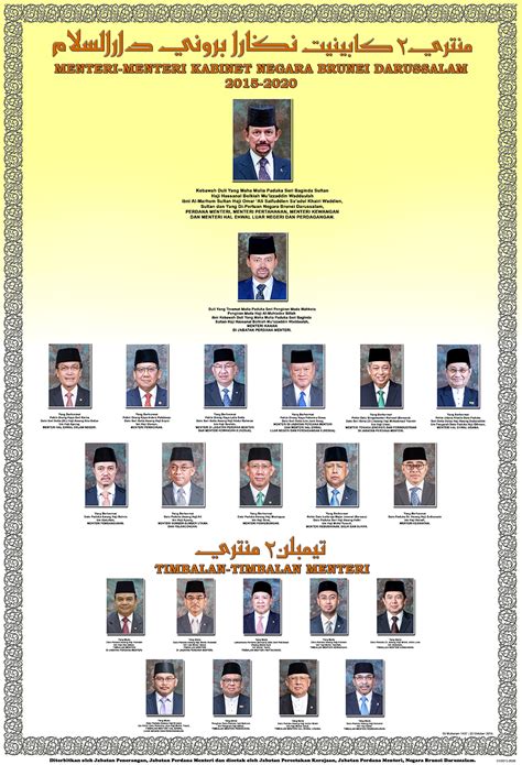 Kabinet kerja 2 tersebut dikenal dengan nama indonesia maju. Senarai Menteri Kabinet Brunei 2019 - justgoing 2020
