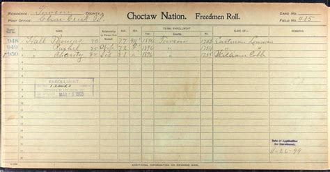 Choctaw Freedmen History And Legacy Rare Census Record Reveals Early