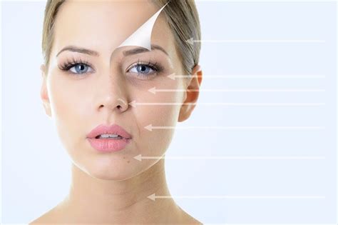 Understanding Types Uses Benefits And Risks Of Wrinkle Fillers