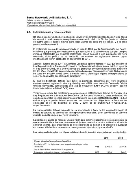 Informe Financiero