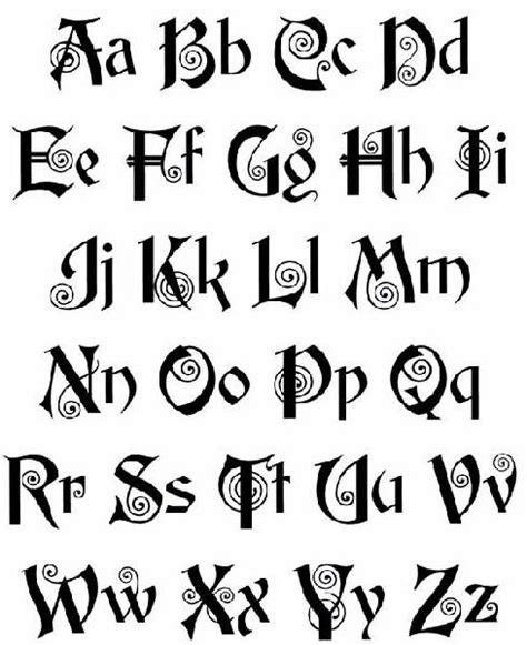 How to write irish letters. Related image | Lettering alphabet, Lettering, Lettering fonts