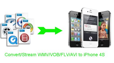 Converttransferstream Wmvvobflvavi To Iphone 4s With The Best