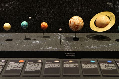 Sistema Solar Maquete Sistema Solar Planetas Solar System Planets