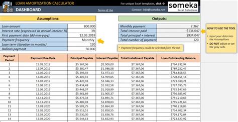 How To Do Loan Amortization Schedule