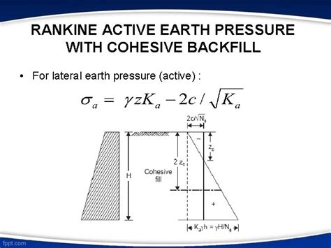Active Earth Pressure Coefficient For Cohesive Soil The Earth Images