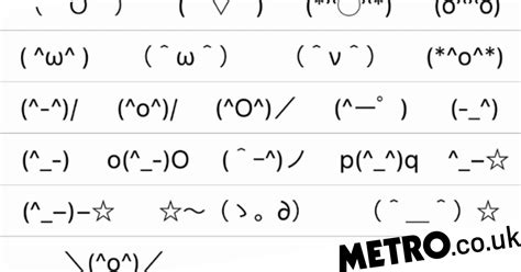 How many words can you make up using the letters e, i, j, g, h, c, u, n, b and a? The iPhone has a hidden emoticon keyboard - here's how to ...