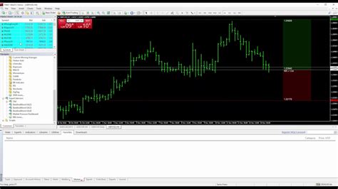 How To Calculate Risk Reward Ratio In Forex My Forex Help