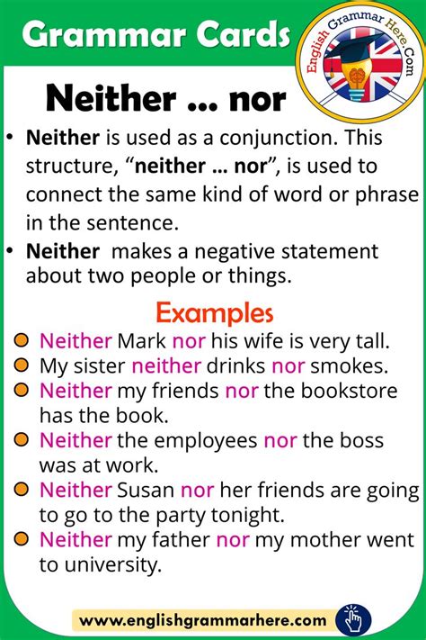 Grammar Cards Using Neither Nor In English English Grammar Here