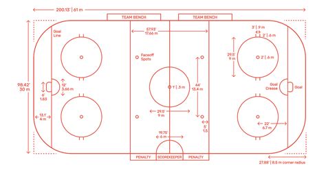 Floor Hockey Court Dimensions