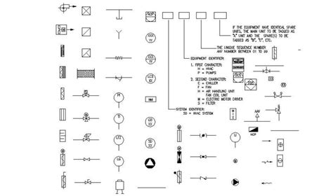 Cad Logo And Symbols Detail 2d View Layout Autocad File Cadbull