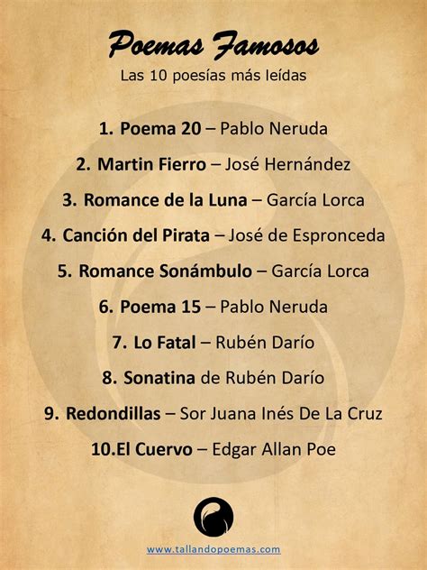 🥇 Poemas Famosos ⭐las 100 Poesías Más Populares De La Historia