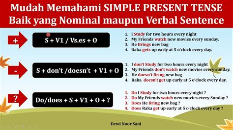 Contoh Kalimat Simple Present Tense Verbal Dan Nominal Berbagai Contoh