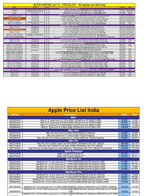 Compare laptop prices, features, specifications, reviews & deals. Laptop Price list | I Pad | Laptop
