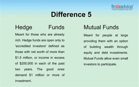 Hedge Fund Vs Mutual Fund