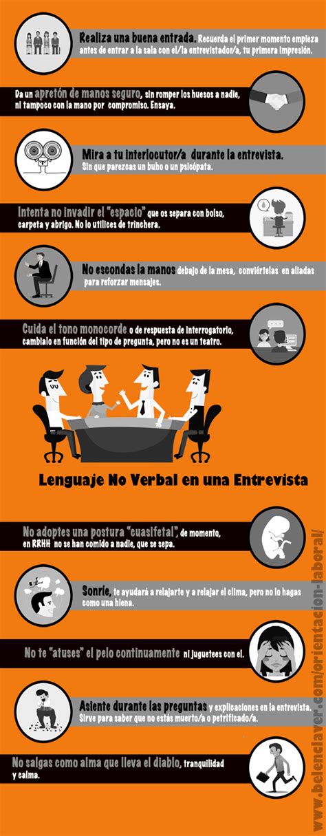 Lenguaje No Verbal En Una Entrevista De Trabajo Infografia