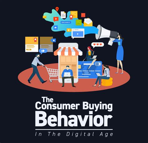 The Consumer Buying Behavior In The Digital Age Infographic