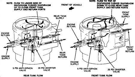 1990 Ford F150 Fuel Pump Problems: Electrical Problem 1990 Ford