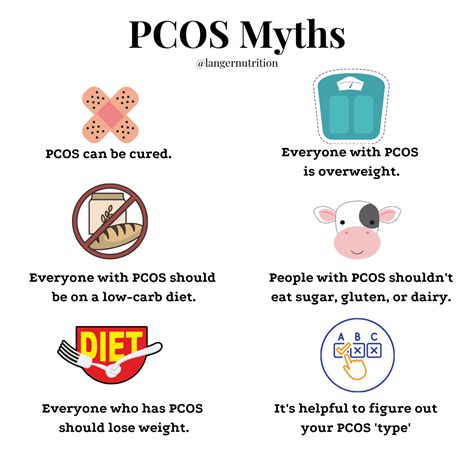 what is the best diet for pcos everything you need to know