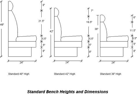 standard bench heights & dimensions | Banquettes seating