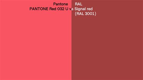 Pantone Red 032 U Vs Ral Signal Red Ral 3001 Side By Side Comparison